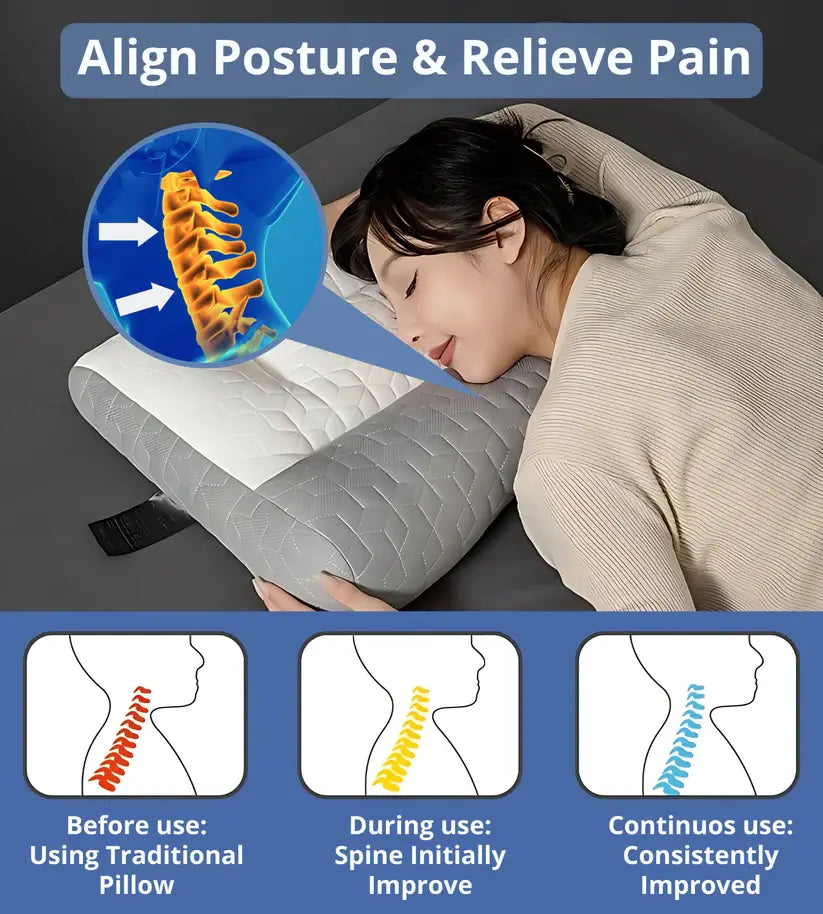 đ„Last Day SALE 50% OFFđ„Orthopedic Neck Traction Pillow