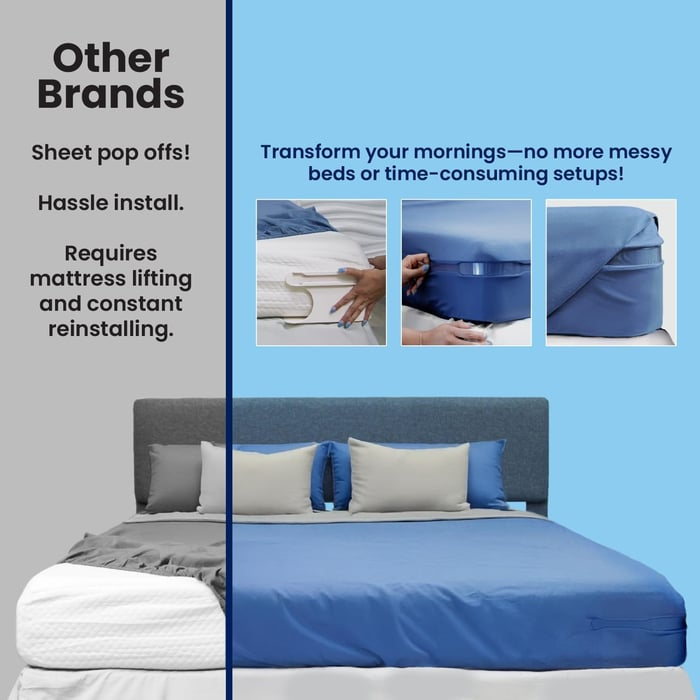 ๐ Last Day 49% OFF ๐ Sheet Holders - Secure Bed Sheets Firmly in Place